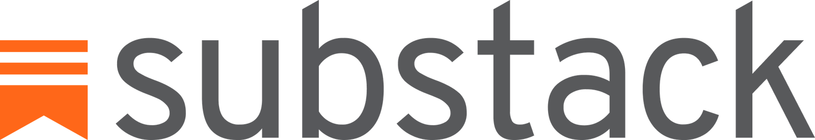 Dane of Earth on Substack